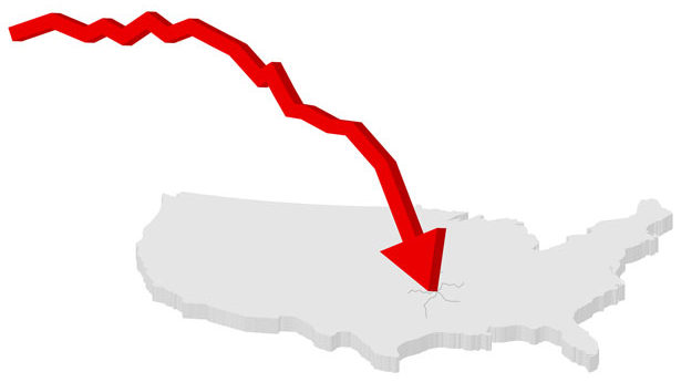 market reaction to election, capitalism