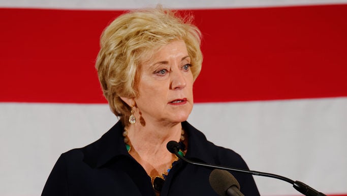 linda mcmahon, wwe, capitalism