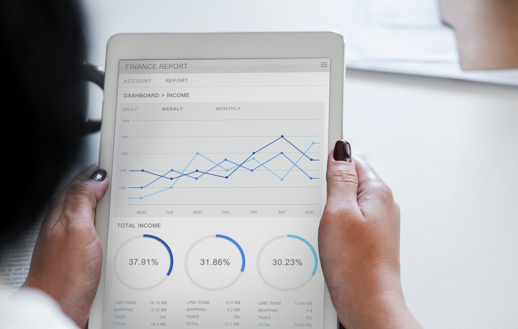 how to maximize return on investment