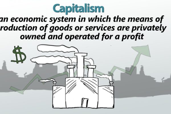 examples of capitalism
