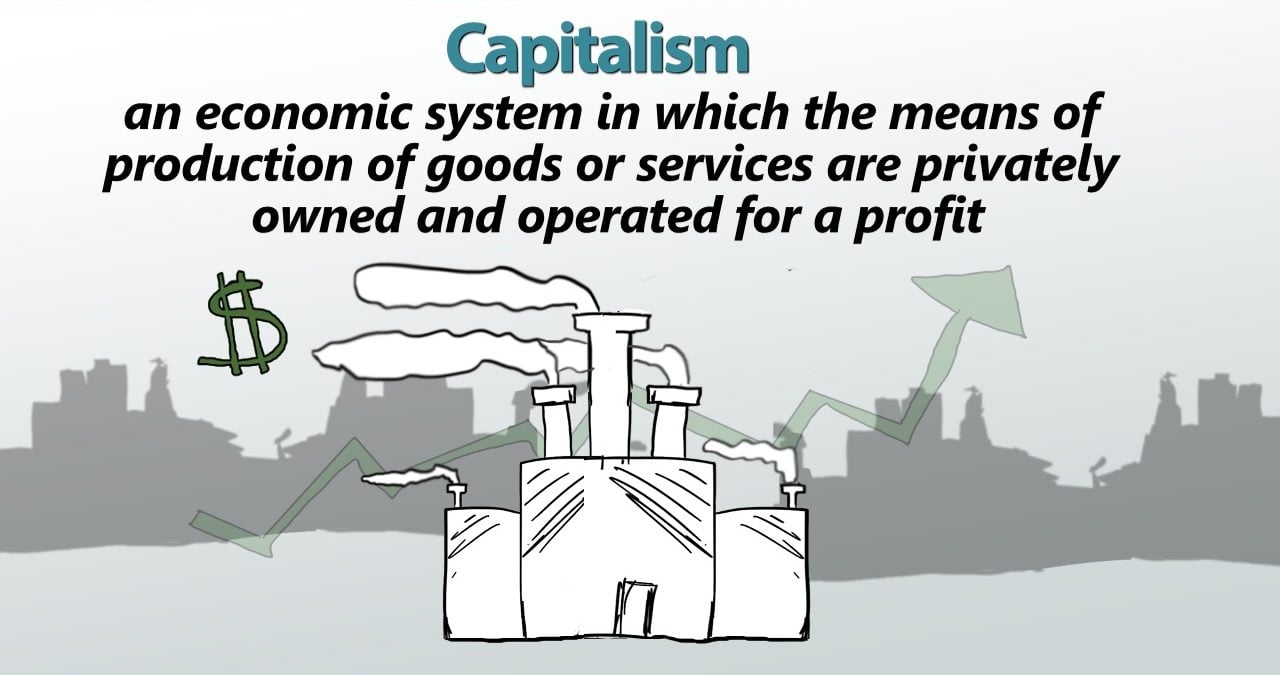 examples of capitalism