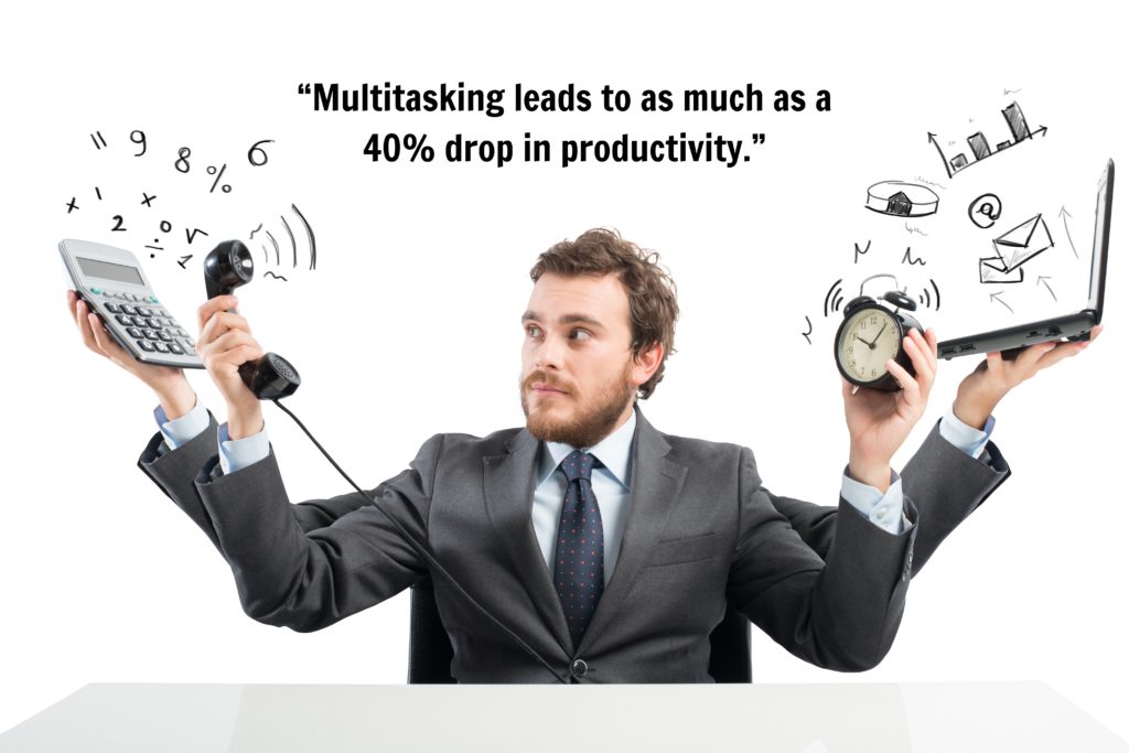 How to Focus for Entrepreneurs (+17 Productivity Hacks!) - Capitalism