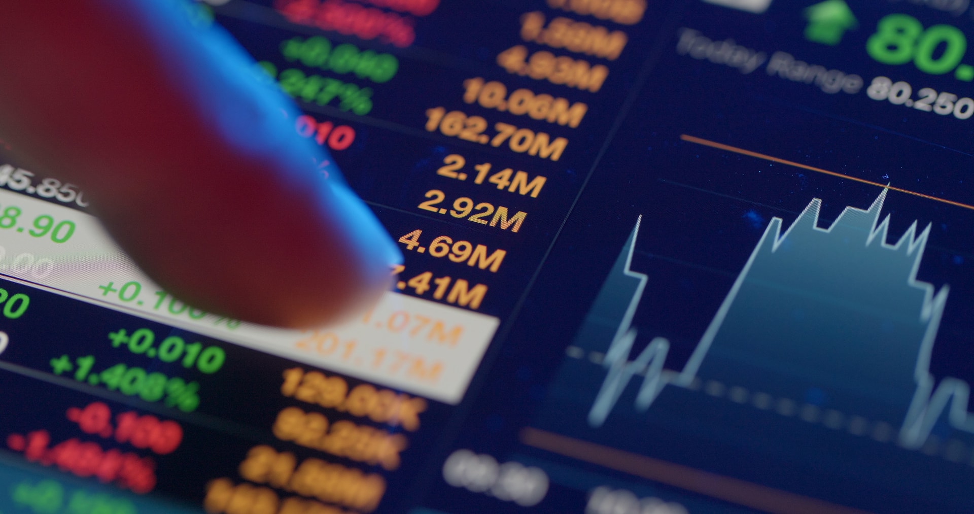 DRIP Stocks How to Be Part Owner in The World's Best Companies For